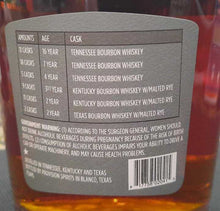 Load image into Gallery viewer, Milam &amp; Greene Unabridged Blend of Straight Bourbon Whiskey Batch 2
