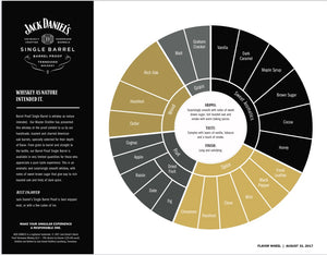 Jack Daniel's Single Barrel Proof Store Pick Tennessee Whiskey 750ml